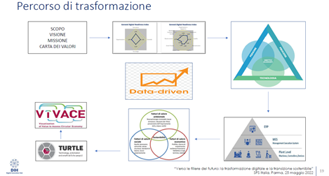 Immagine3